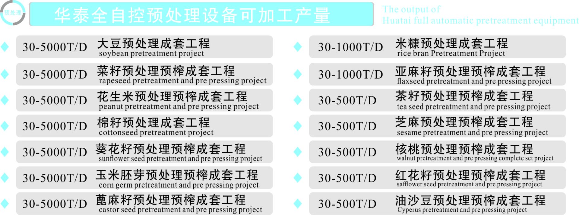 油料預處理設(shè)備